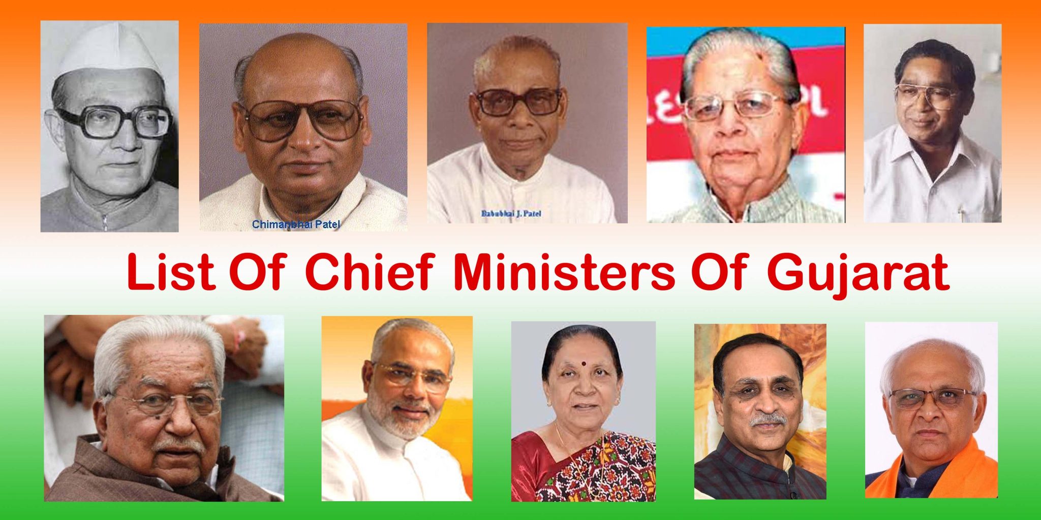 The journey of Chief Ministers of Gujarat since independence - Post Swirl